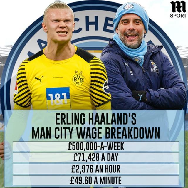 阿斯：皇马对西蒙尼不满，认为其行为超出了体育道德规范