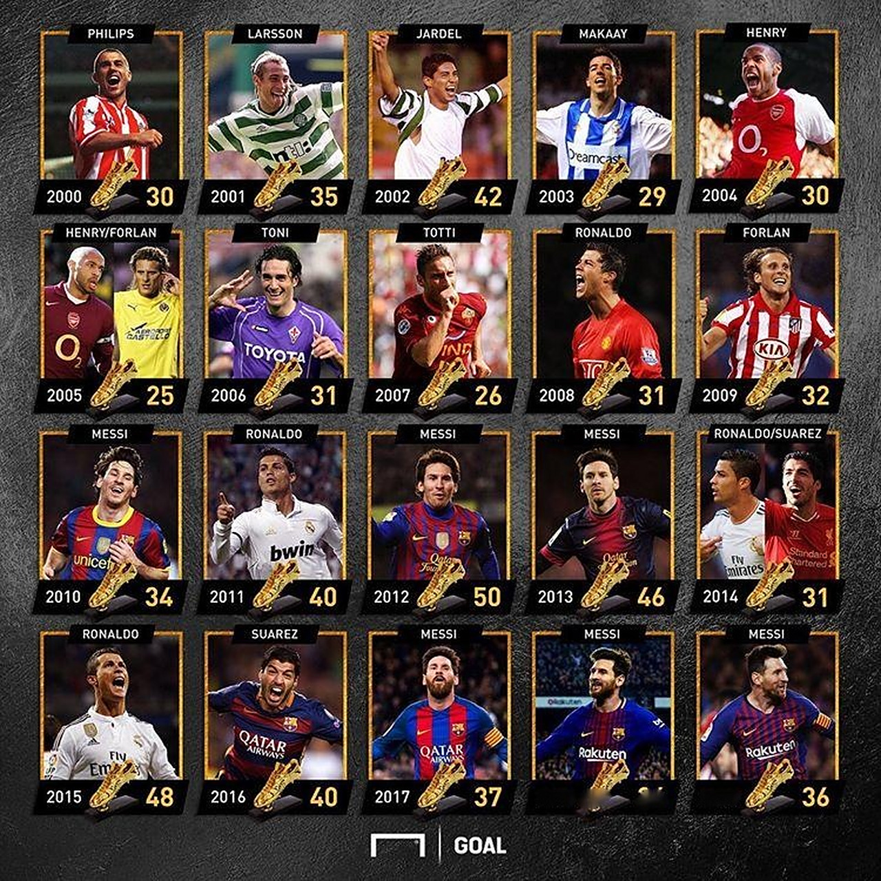 《分裂之门2》官方称：数据不代表乐趣！